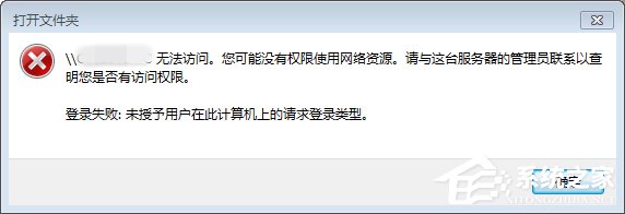 Win7系統(tǒng)同一局域網(wǎng)電腦無法訪問的具體解決方法