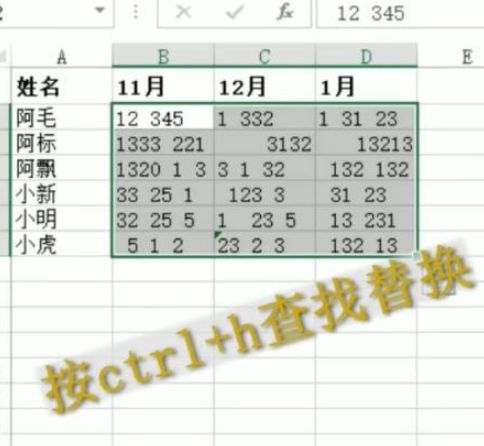 excel一鍵替換所有空格方法分享