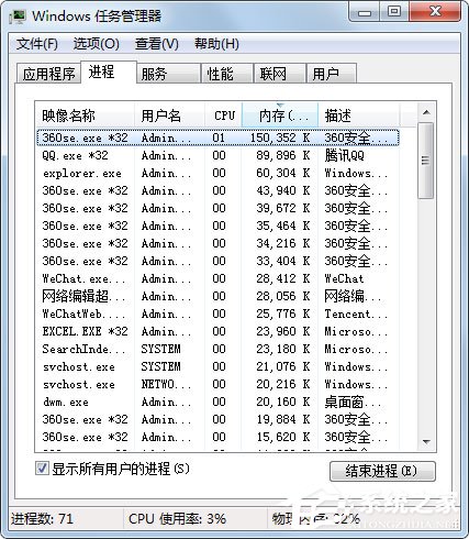 Win7系統(tǒng)開機提示Uxtheme.dll丟失如何解決？