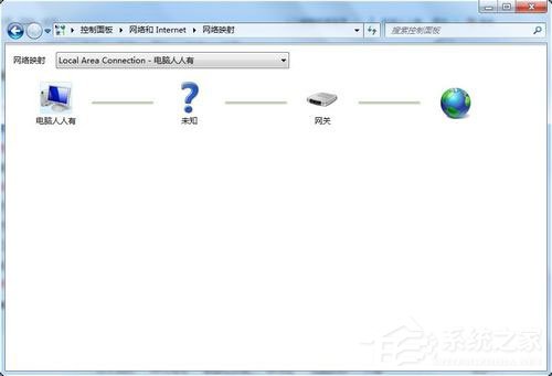 Win7系統(tǒng)DNS服務器未響應如何解決？
