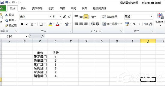 Excel表格中如何制作雷達(dá)圖表？Excel中制作雷達(dá)圖表教程