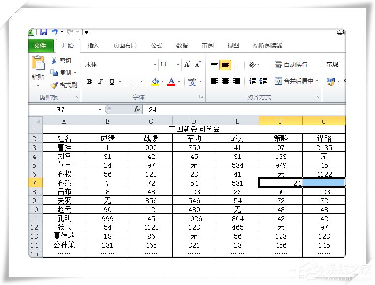Excel如何拆分單元格？一個單元格中的內容怎么拆分為兩格？