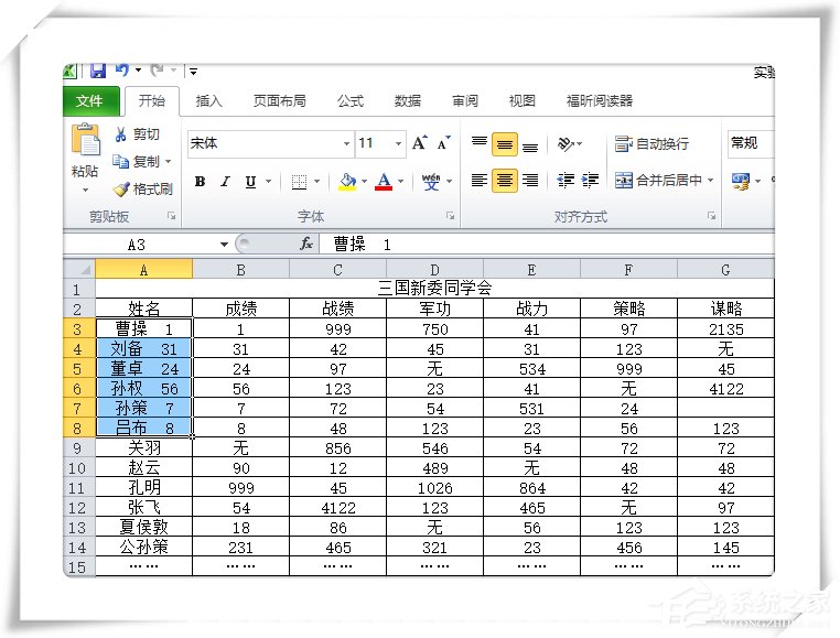 Excel如何拆分單元格？一個單元格中的內容怎么拆分為兩格？