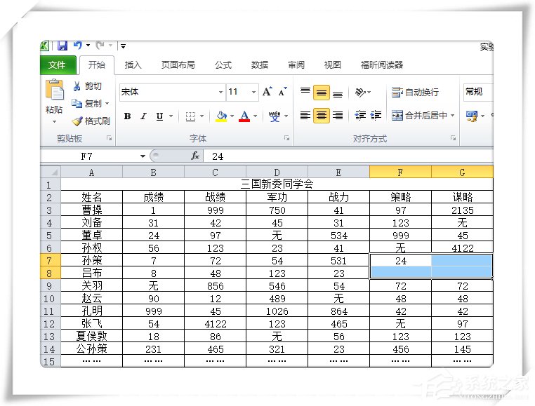 Excel如何拆分單元格？一個單元格中的內容怎么拆分為兩格？