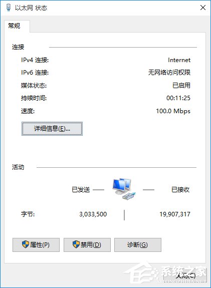 Win10系統(tǒng)無法打開淘寶網(wǎng)頁怎么回事？