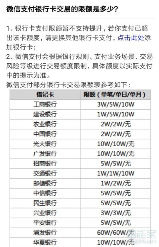 微信扣費限額在哪里設(shè)置?