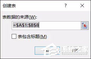 表格數據整理很麻煩？Excel篩選數據超精準