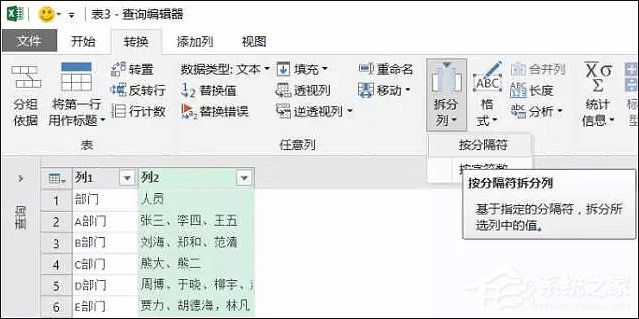 表格數據整理很麻煩？Excel篩選數據超精準
