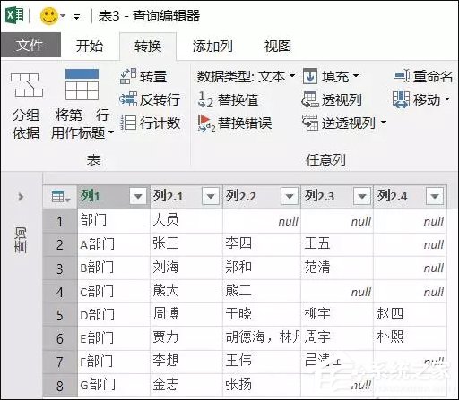 表格數據整理很麻煩？Excel篩選數據超精準