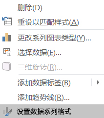 巧用Excel讓數據對比更加直觀