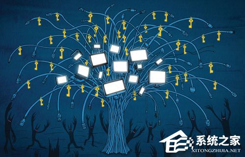 電腦登陸QQ經常提示異地登陸是怎么回事？