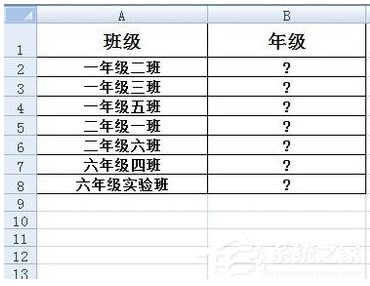 Excel中如何使用Left函數？