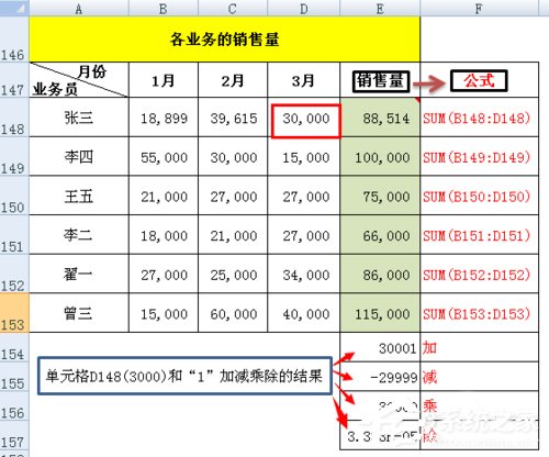選擇性粘貼在Excel中如何使用？Excel中選擇性粘貼使用方法