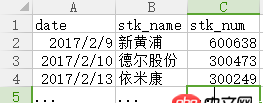 Python中如何將爬取到的數(shù)據(jù)循環(huán)存入到csv文件中？