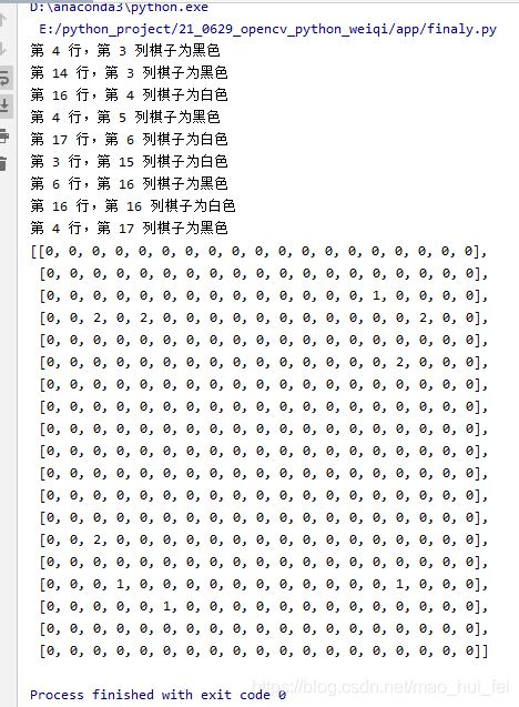 基于python定位棋子位置及識(shí)別棋子顏色