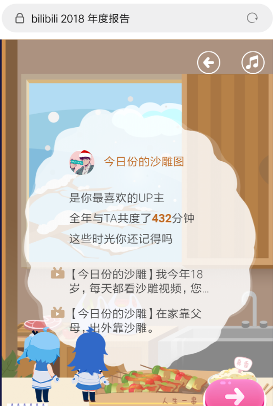 在嗶哩嗶哩里怎么查看年度報告?查看年度報告的方法說明