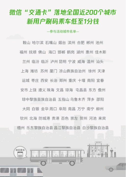 微信交通卡功能怎么開通？微信交通卡功能開通流程圖文分享