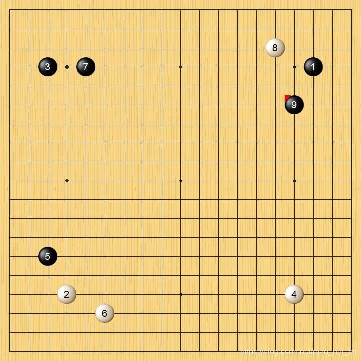使用python svm實現(xiàn)直接可用的手寫數(shù)字識別