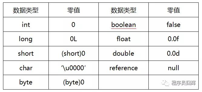 Python OpenCV 針對圖像細節(jié)的不同操作技巧