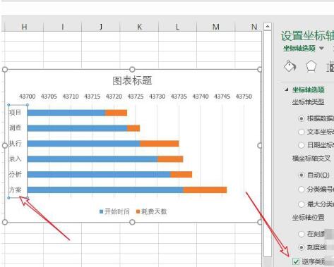 Excel怎么自動(dòng)生成甘特圖 自動(dòng)生成甘特圖方式一覽