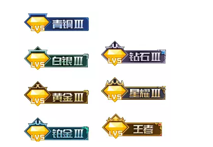 QQ空間怎么顯示王者榮耀段位？顯示王者榮耀段位的方法介紹