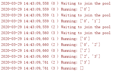 Python3標(biāo)準(zhǔn)庫之threading進程中管理并發(fā)操作方法