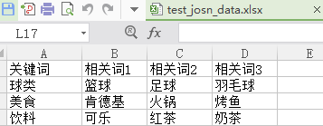 Python基于pyecharts實(shí)現(xiàn)關(guān)聯(lián)圖繪制