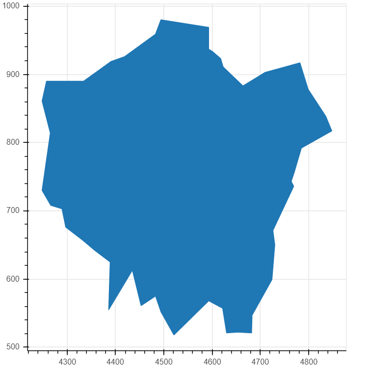 Python如何使用bokeh包和geojson數(shù)據(jù)繪制地圖