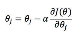 python實(shí)現(xiàn)logistic分類算法代碼