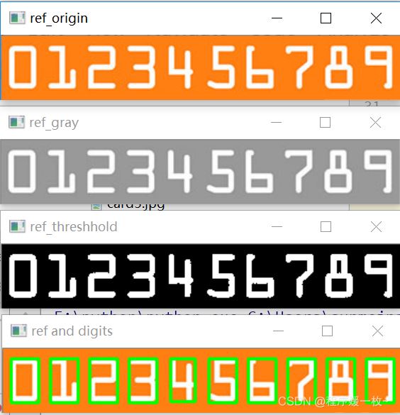 使用Python+OpenCV進(jìn)行卡類型及16位卡號(hào)數(shù)字的OCR功能