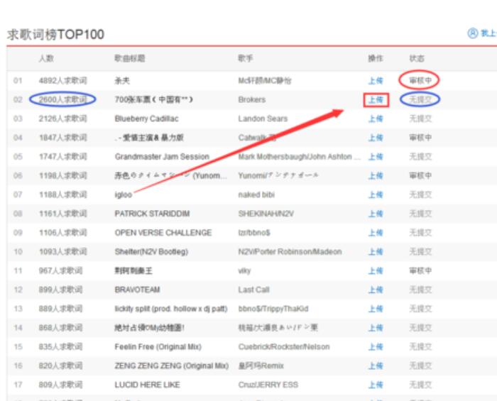 網易云音樂怎么上傳歌詞？網易云音樂上傳歌詞步驟一覽