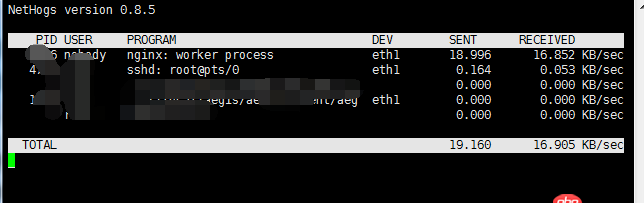 python - 怎么進(jìn)行服務(wù)器性能分析