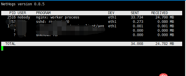 python - 怎么進(jìn)行服務(wù)器性能分析
