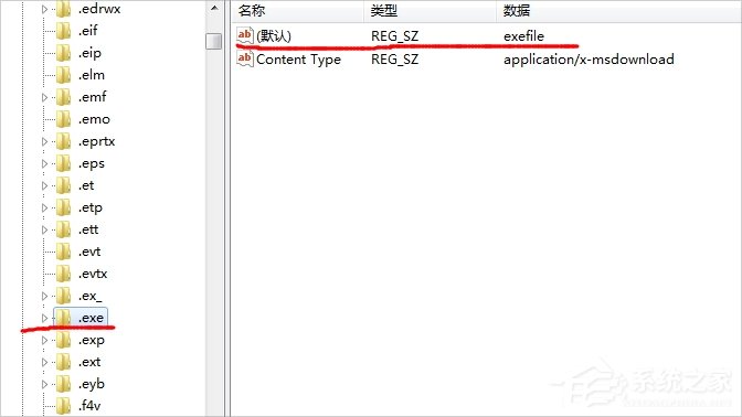 Win7桌面圖標(biāo)打不開怎么辦？