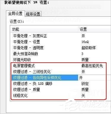Win7系統(tǒng)Nvidia控制面板怎么設置？