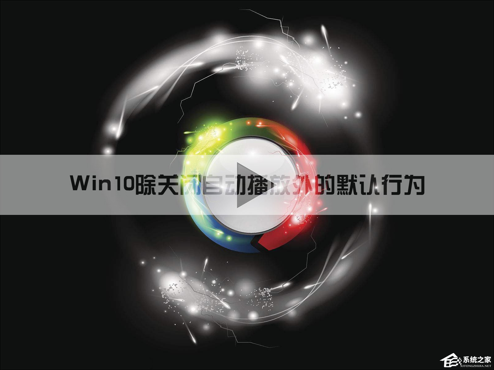 Win10系統(tǒng)中除了關閉自動播放以外還能設置哪些默認行為？
