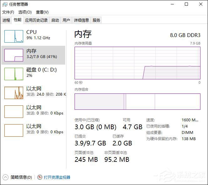Windows操作系統(tǒng)內(nèi)存使用率多少正常？