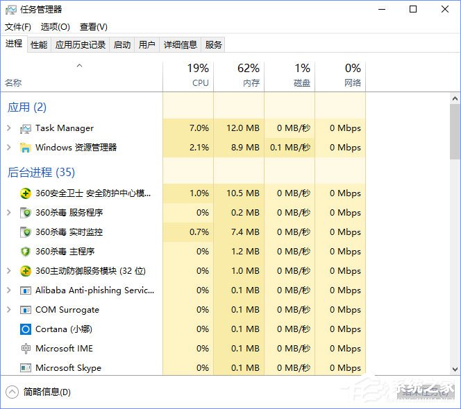 Win10輸入文字提示“pinyinup.exe應(yīng)用程序錯(cuò)誤”怎么辦？