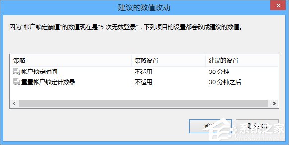 Win8系統(tǒng)登錄密碼錯(cuò)誤次數(shù)超過(guò)限制鎖定計(jì)算機(jī)的方法