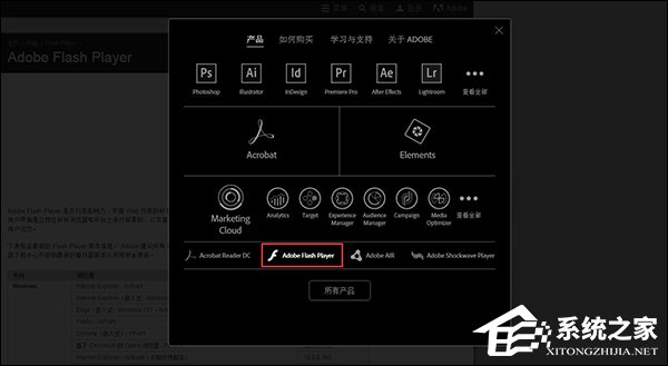 Win8系統(tǒng)打開網(wǎng)頁提示“Shockwave Flash 未響應(yīng)”怎么解決？