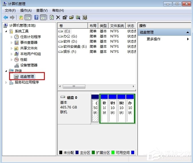 Win7筆記本電腦如何分盤？