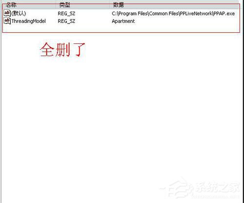 ppap.exe是什么？Win7系統如何刪除ppap.exe？