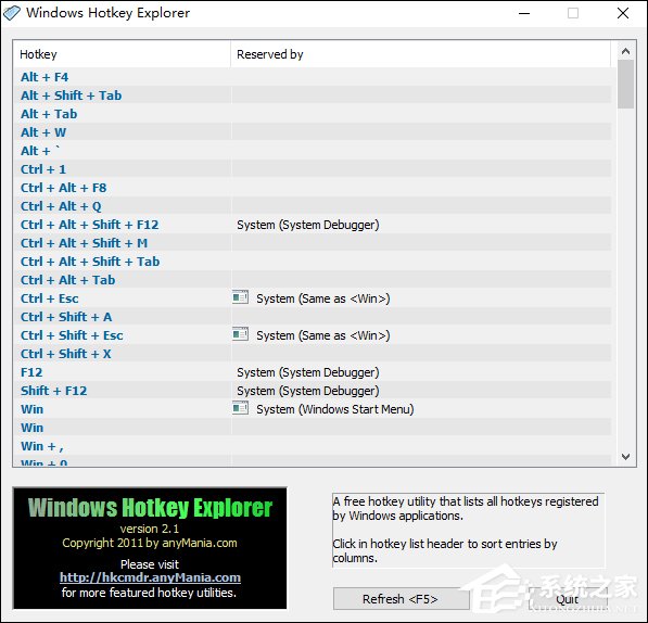 如何查看電腦熱鍵沖突？Win10系統怎么查看熱鍵占用？