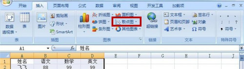 如何使用Excel做出散點統(tǒng)計圖