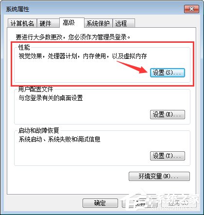 Win7如何關閉窗口淡入淡出效果？