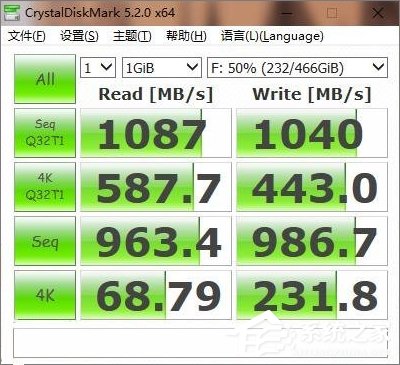 Win10如何靈活運(yùn)用磁盤(pán)管理工具？