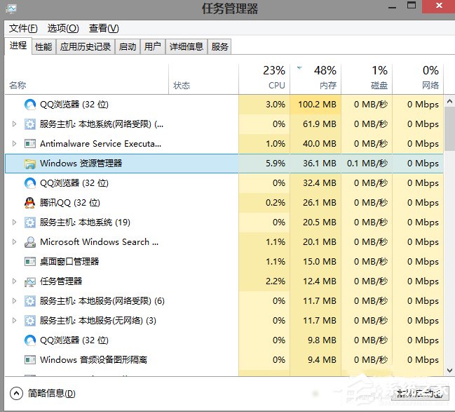 Win7系統任務管理器中的windows資源管理器關了如何解決？