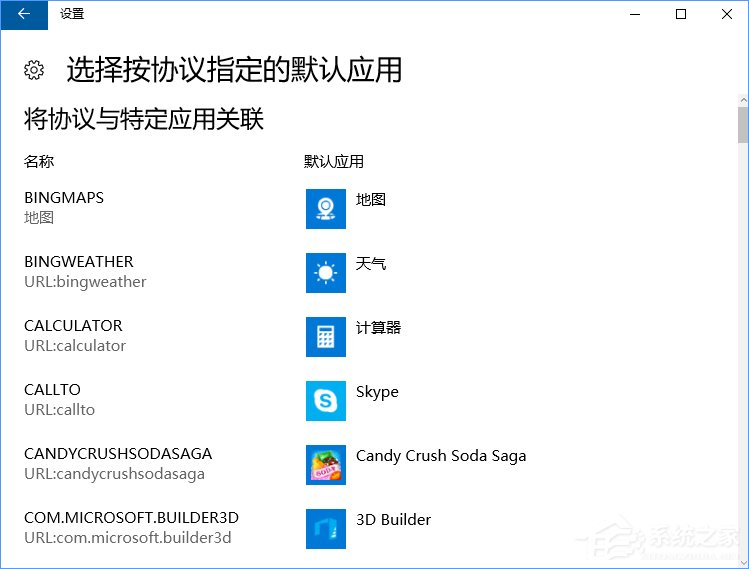 Win10打開文件提示“請在默認程序控制面板中創建關聯”怎么辦？