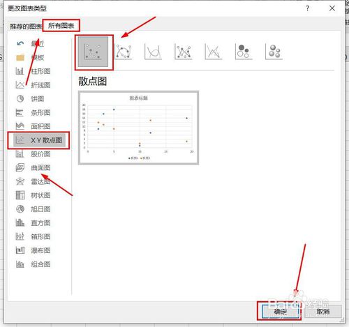 excel數(shù)據(jù)表怎么插入散點(diǎn)圖