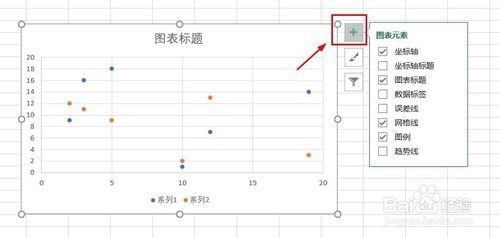 excel數(shù)據(jù)表怎么插入散點(diǎn)圖